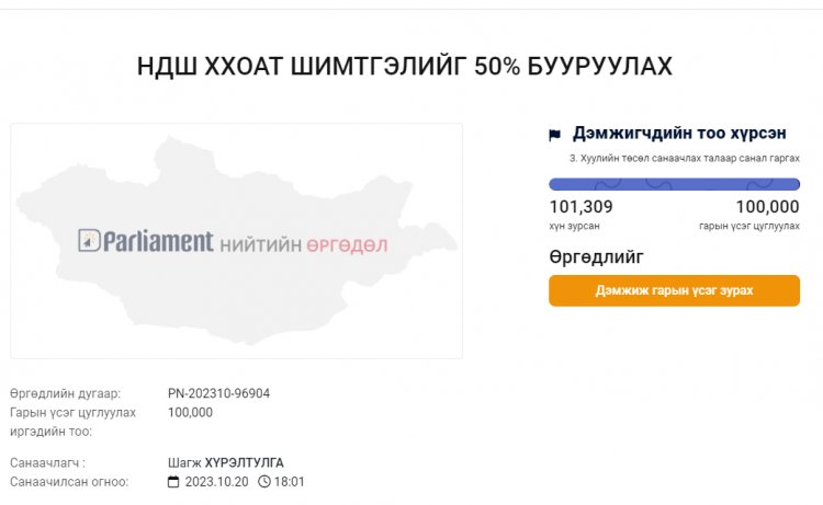 НДШ, ХХОАТ-ыг 50 хувь бууруулах санал 100,000 гаруй хүний дэмжлэг авлаа